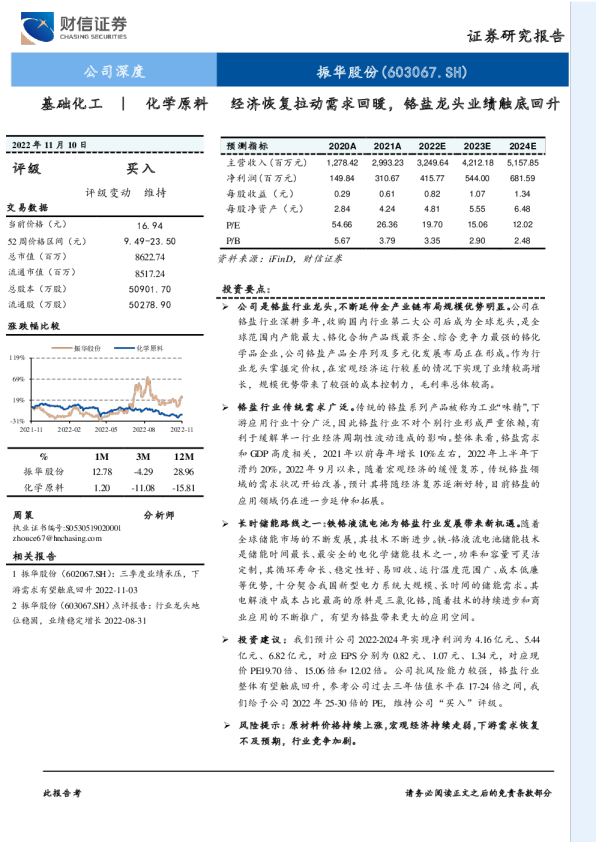 经济恢复拉动需求回暖，铬盐龙头业绩触底回升