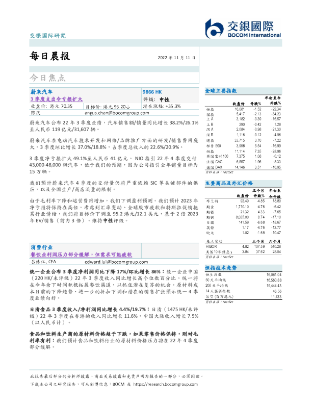 每日晨报