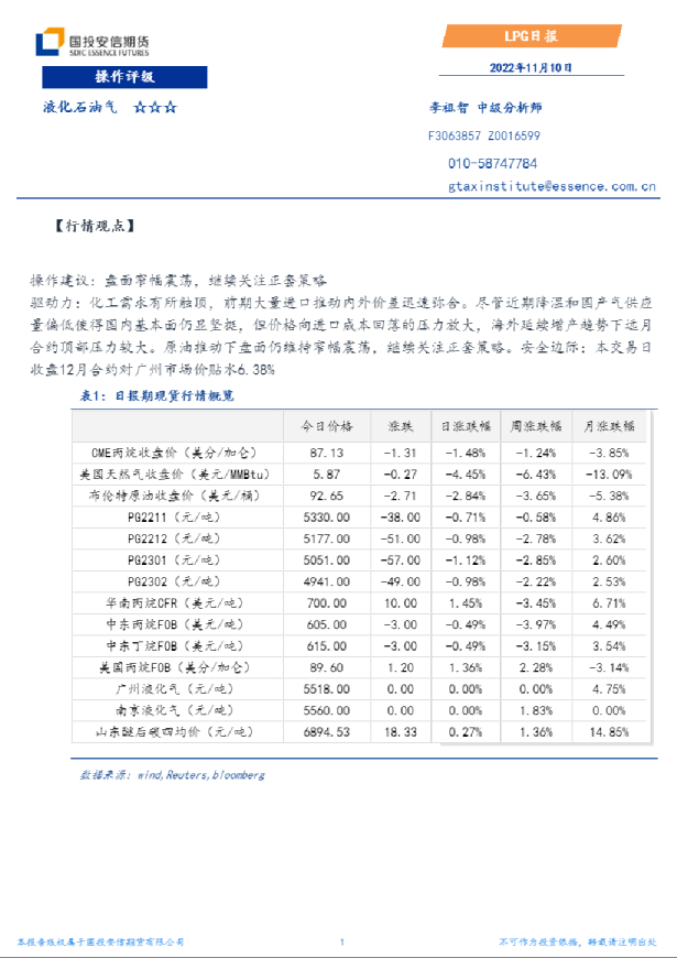 安信期货LPG日报