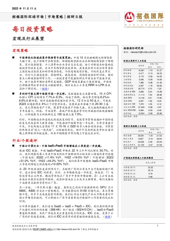 招财日报：每日投资策略