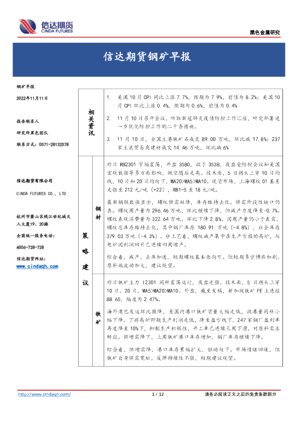 钢矿早报