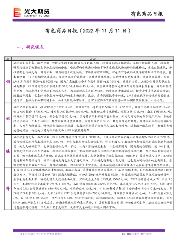 有色商品日报
