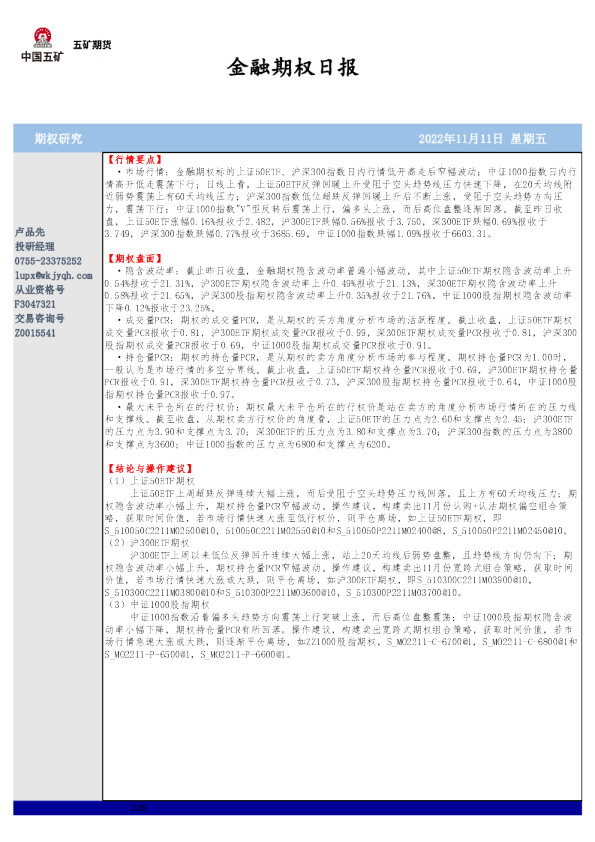 金融期权日报