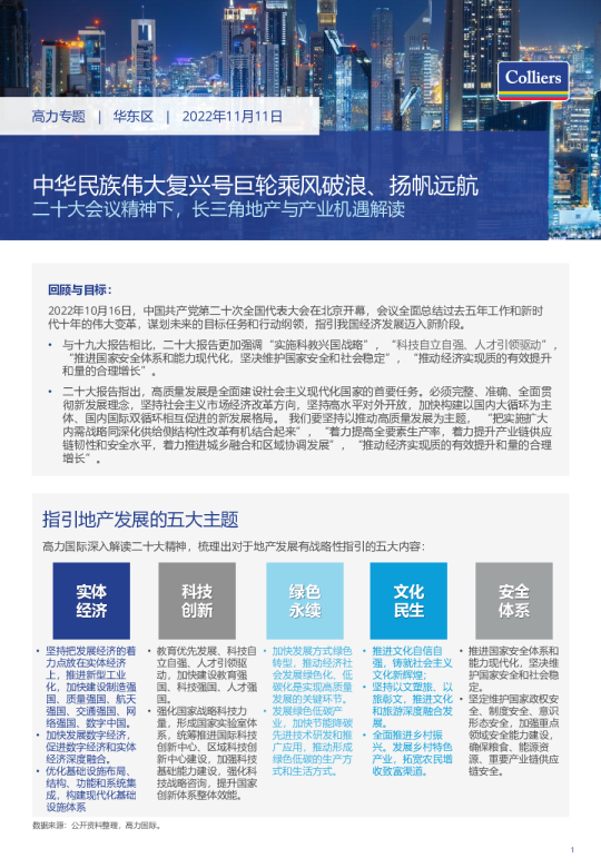 中华民族伟大复兴号巨轮乘风破浪、扬帆远航：二十大会议精神下，长三角地产与产业机遇解读