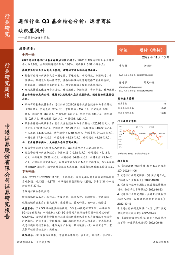 通信行业研究周报：通信行业Q3基金持仓分析：运营商板块配置提升