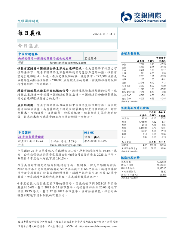 每日晨报
