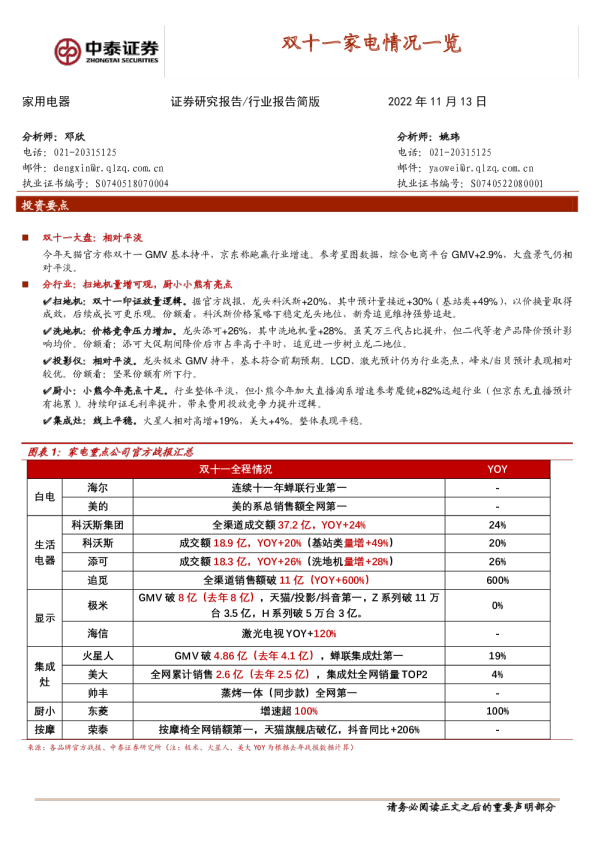 双十一家电情况一览