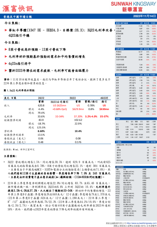 汇富快讯：香港及中国市场日报