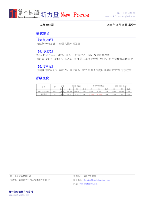 新力量New Force总第4168期