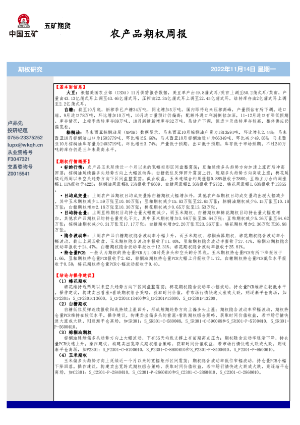 农产品期权周报
