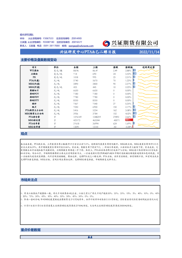 兴证研发中心PTA&乙二醇日报