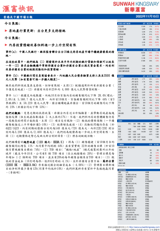 汇富快讯：香港及中国市场日报