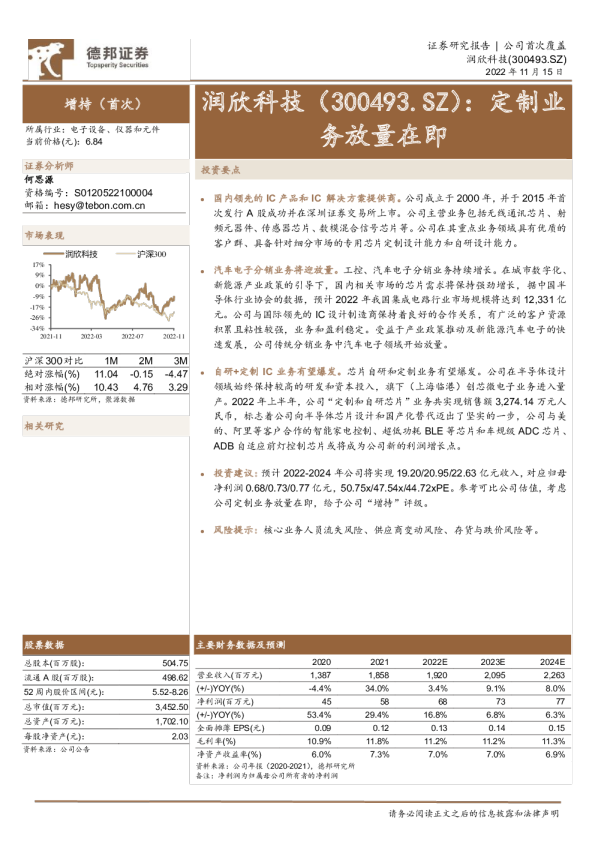 定制业务放量在即