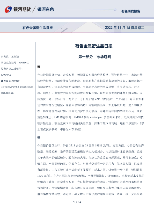 有色金属衍生品日报