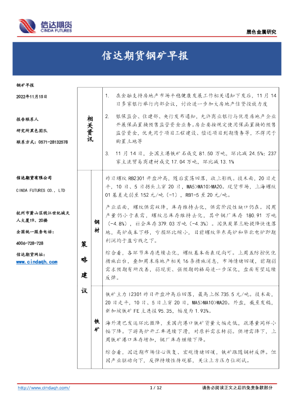 钢矿早报
