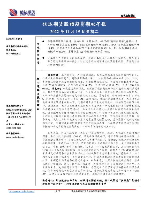 股指期货期权早报