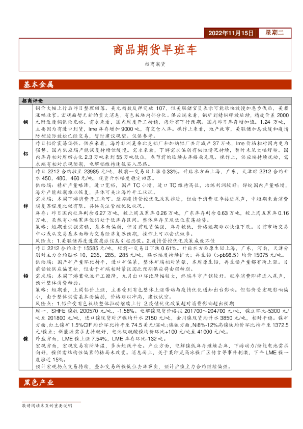 商品期货早班车