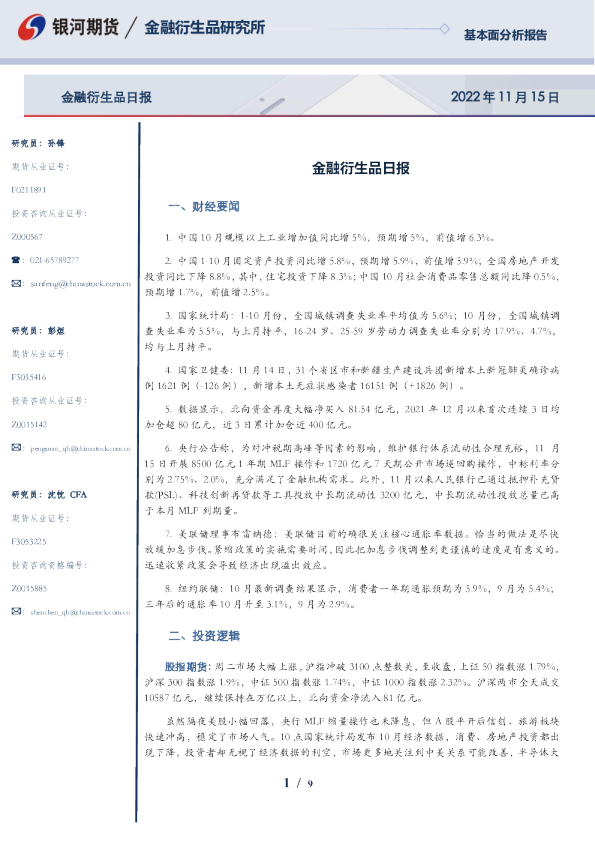 金融衍生品日报