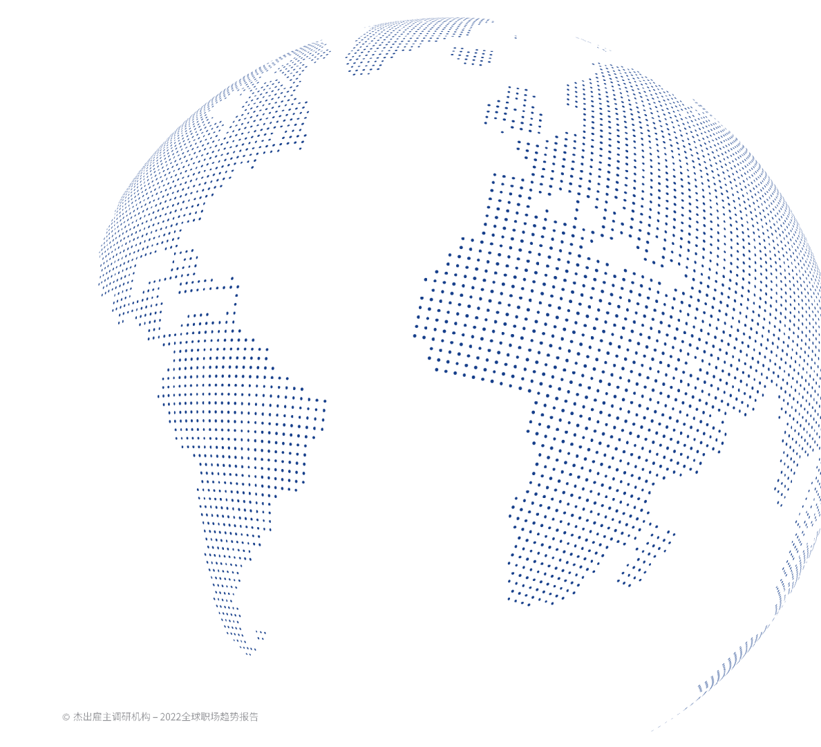 2022全球职场趋势报告