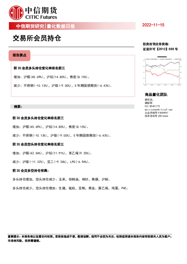 量化数据日报：交易所会员持仓