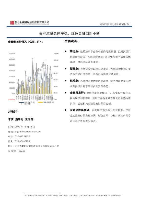 2022年10月金融债月报：资产质量总体平稳，绿色金融创新不断