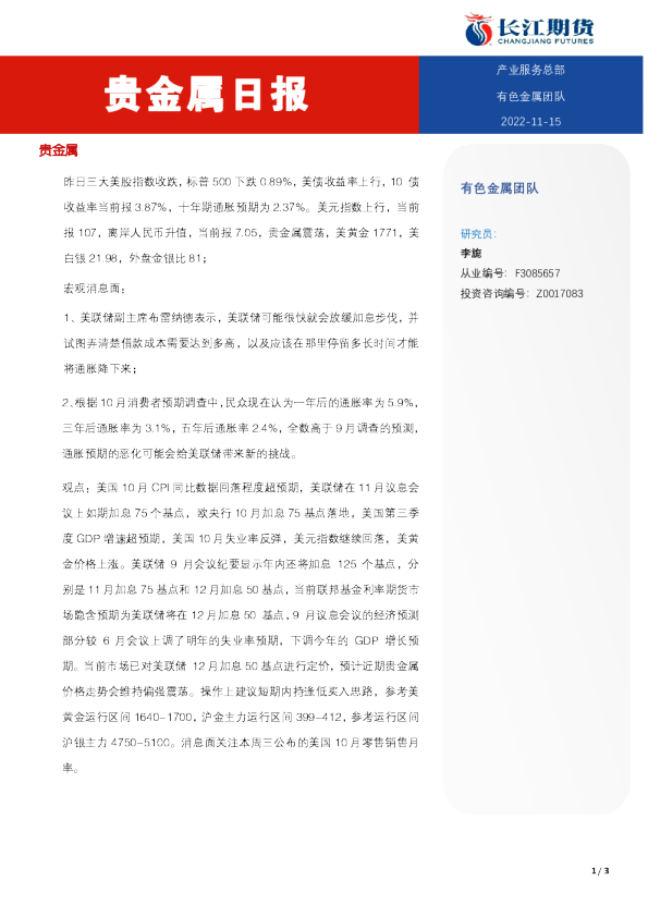 贵金属日报