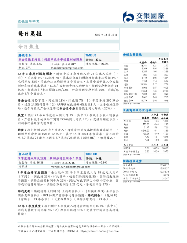 每日晨报