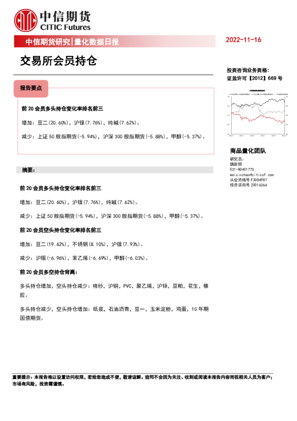 量化数据日报：交易所会员持仓