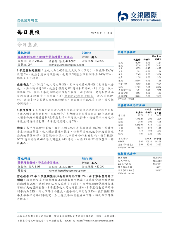 每日晨报