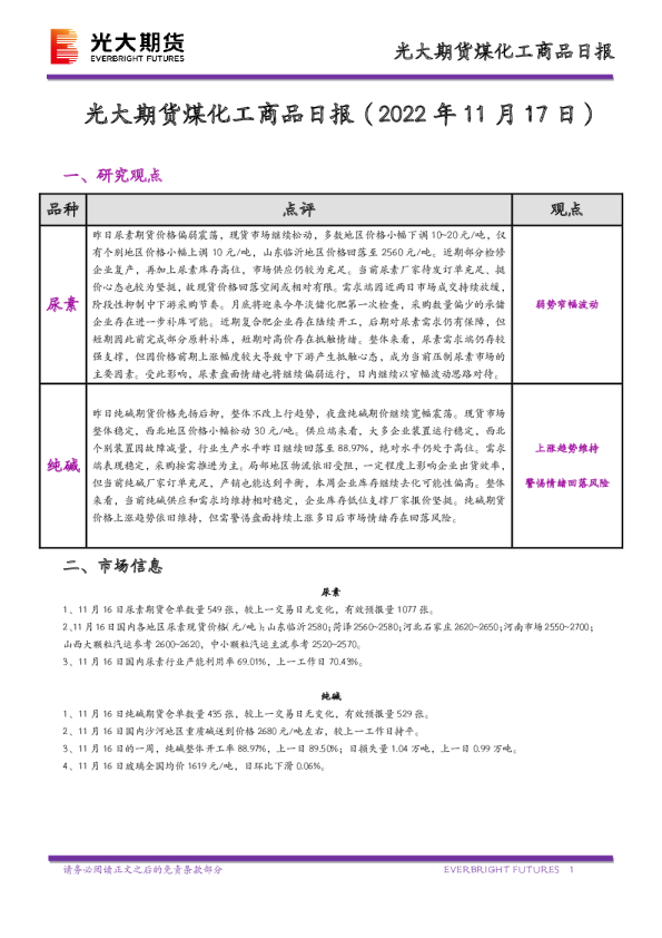 光大期货：光大期货煤化工商品日报