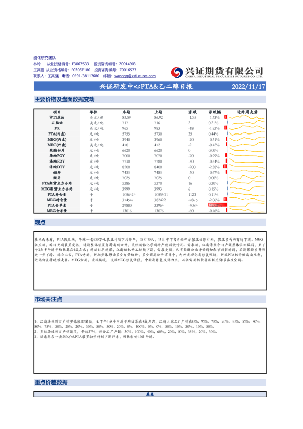 兴证研发中心PTA&乙二醇日报