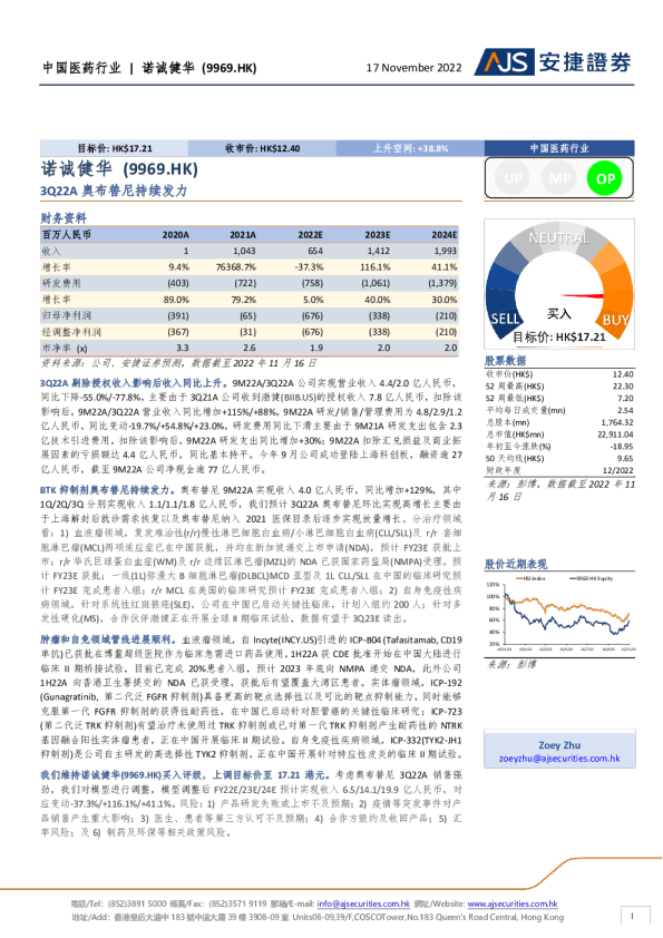 3Q22A奥布替尼持续发力