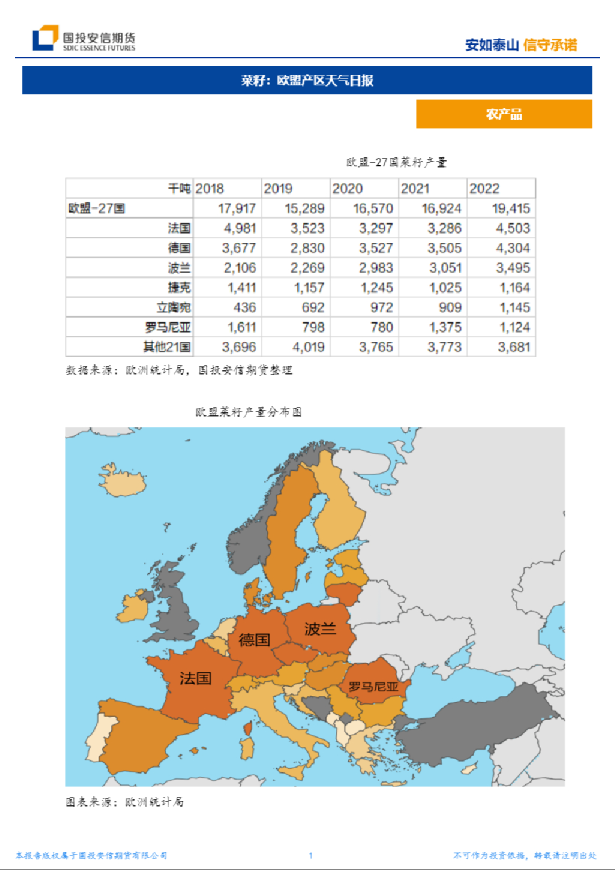 菜籽：欧盟产区天气日报