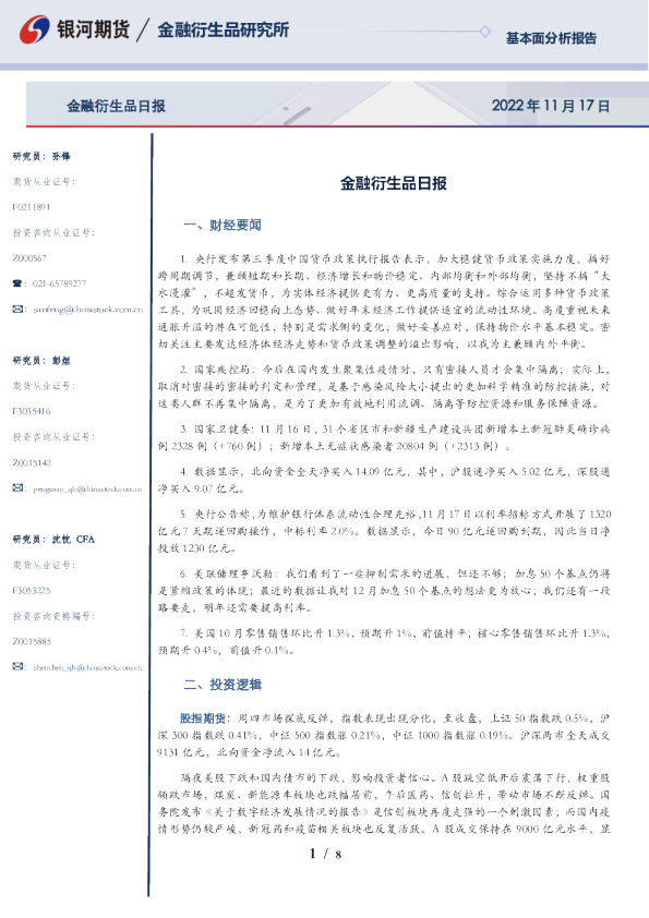 金融衍生品日报
