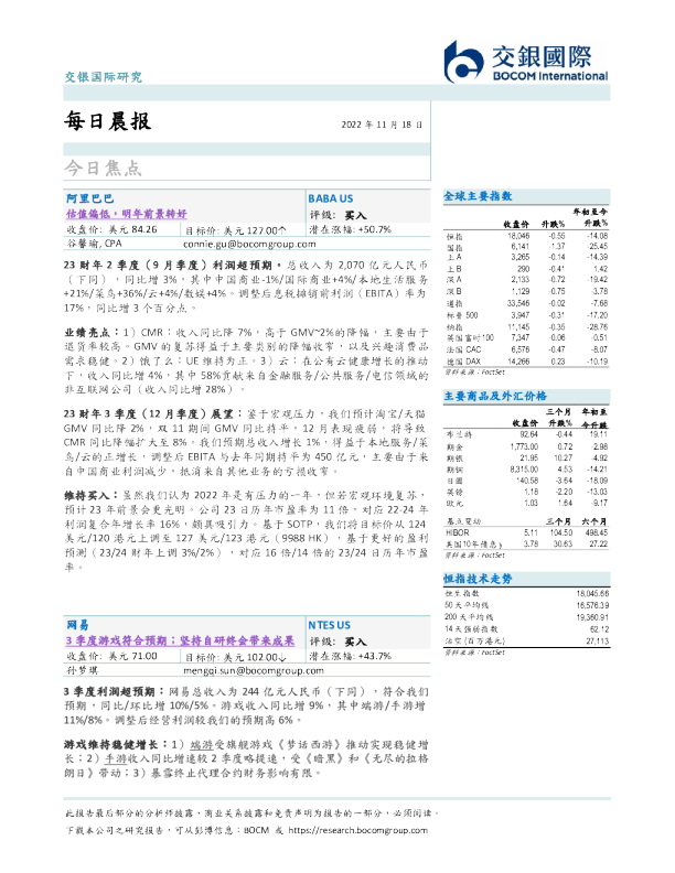 每日晨报
