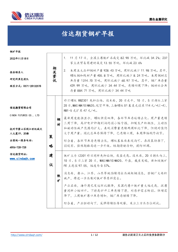 钢矿早报