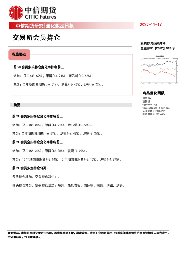 量化数据日报：交易所会员持仓