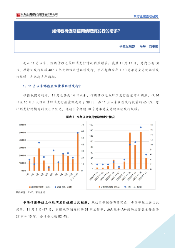 如何看待近期信用债取消发行的增多？
