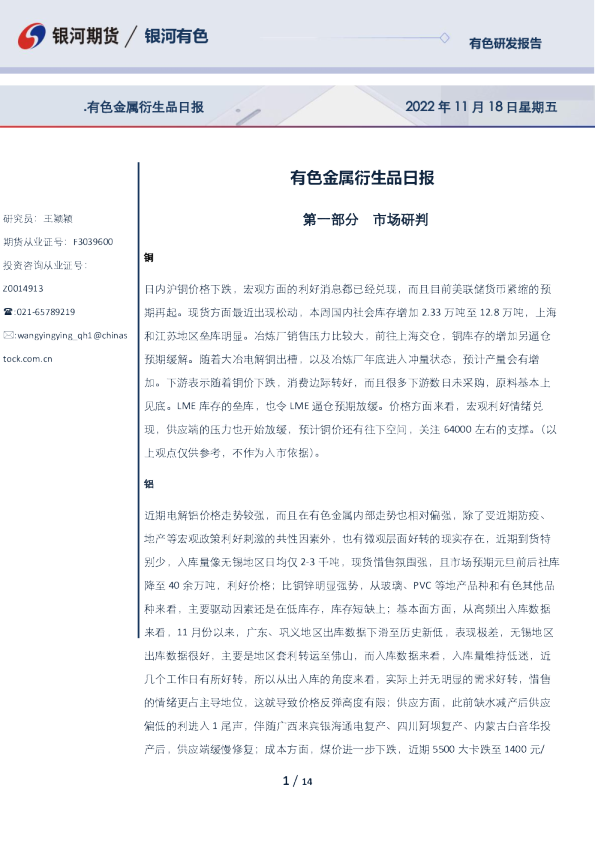 有色金属衍生品日报