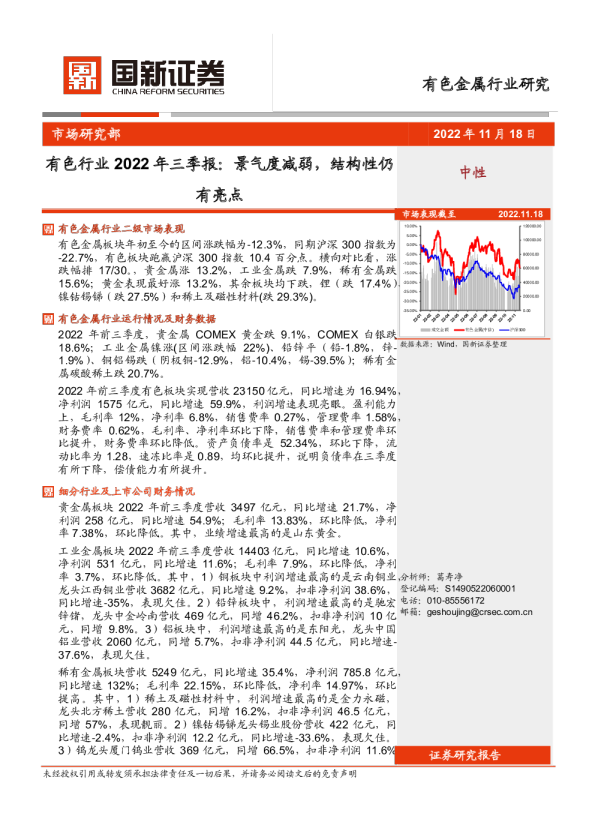 有色行业2022年三季报：景气度减弱，结构性仍有亮点