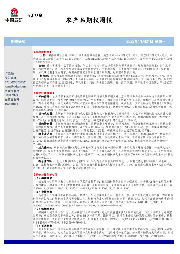 农产品期权周报