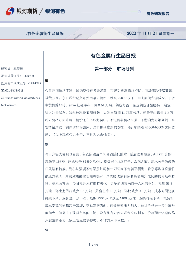有色金属衍生品日报