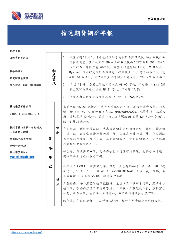 钢矿早报
