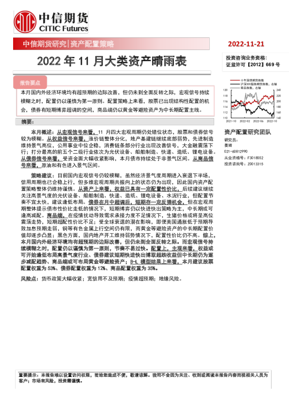 资产配置策略：2022年11月大类资产晴雨表