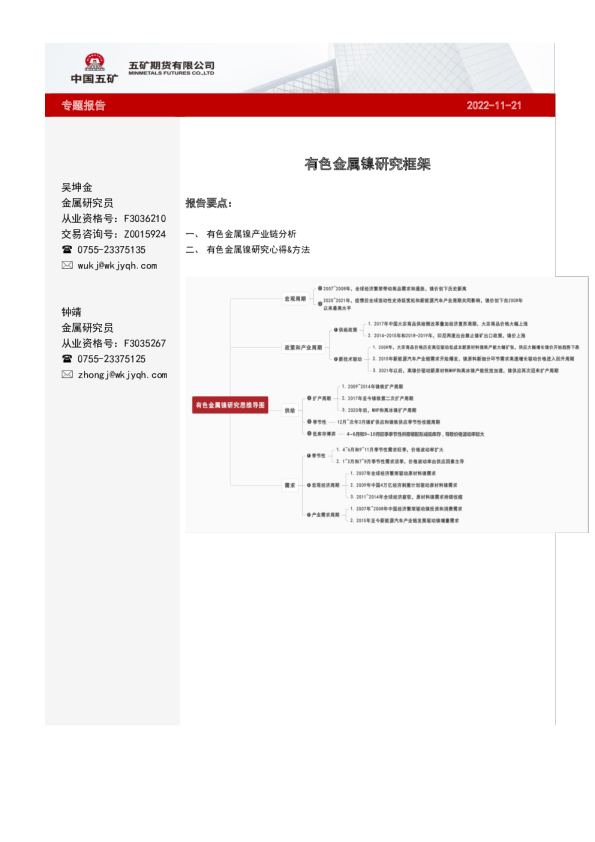 有色金属镍研究框架