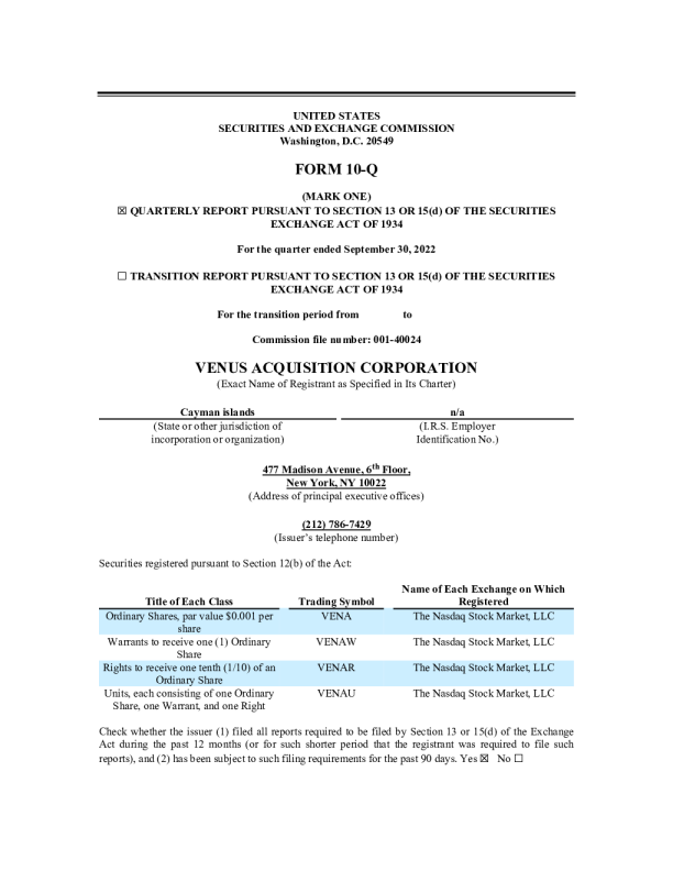 Microalgo, Inc. 2022年季度报告