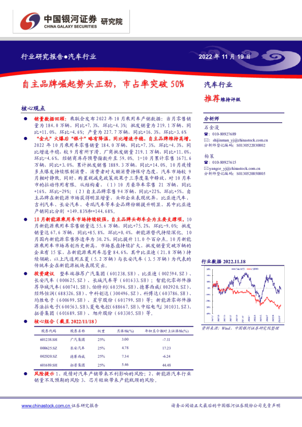 汽车行业：自主品牌崛起势头正劲，市占率突破50%