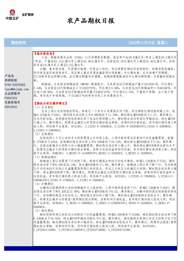 农产品期权日报