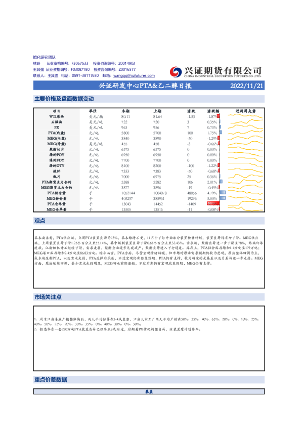 兴证研发中心PTA&乙二醇日报