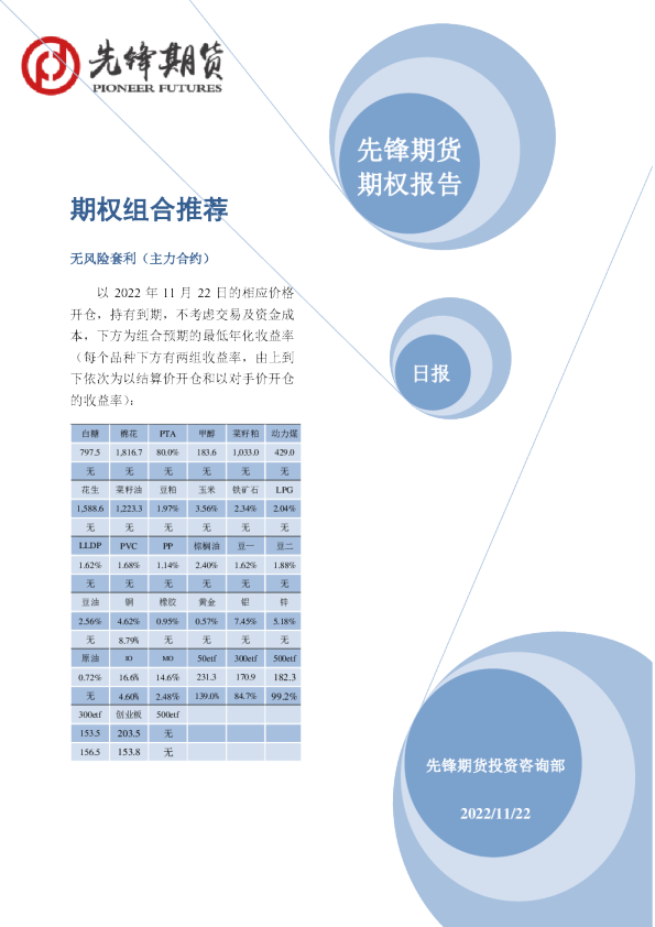 先锋期货期权报告